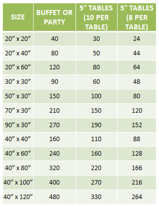 marquee sizes